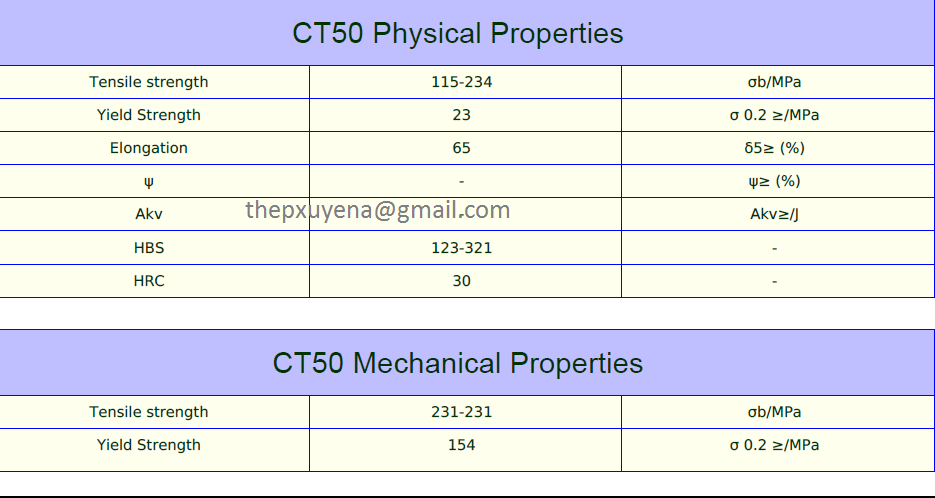 http://thepxuyena.com.vn/San-pham/THEP-ONG-DUC-CT50-ad815.html http://thepxuyena.com.vn/San-pham/THEP-ONG-DUC-CT50-ad815.html