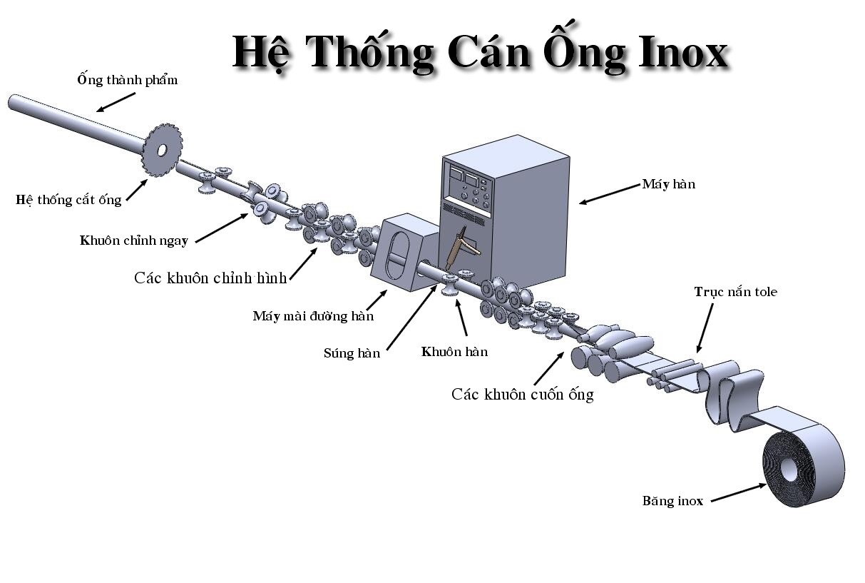 Image title